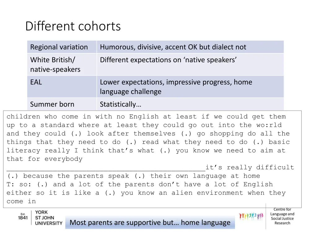 different cohorts 3