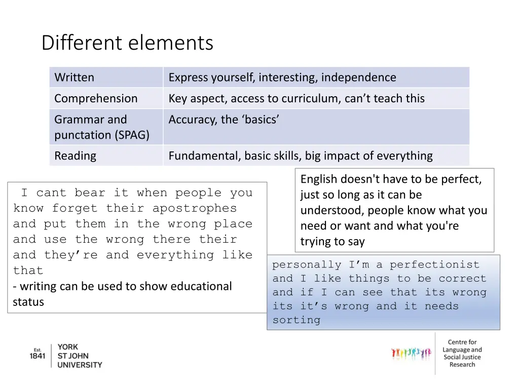 different elements