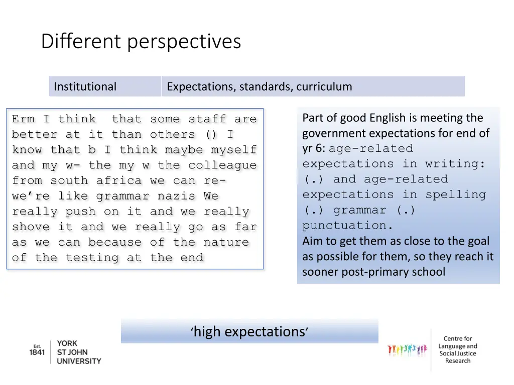 different perspectives 2