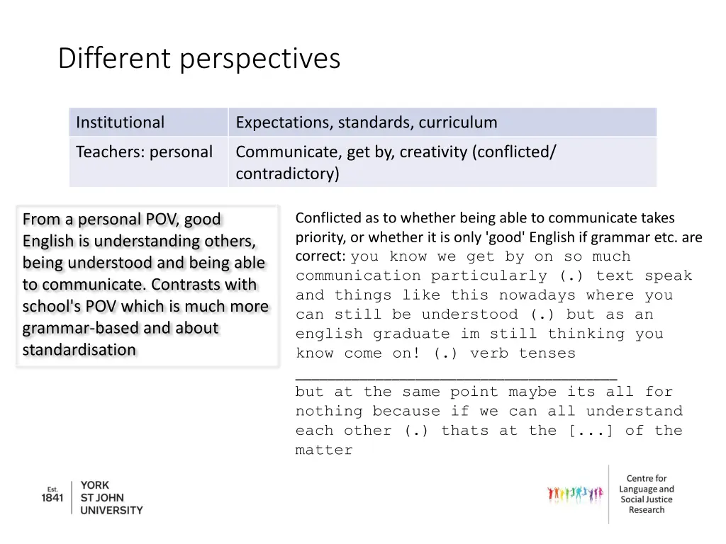 different perspectives 3