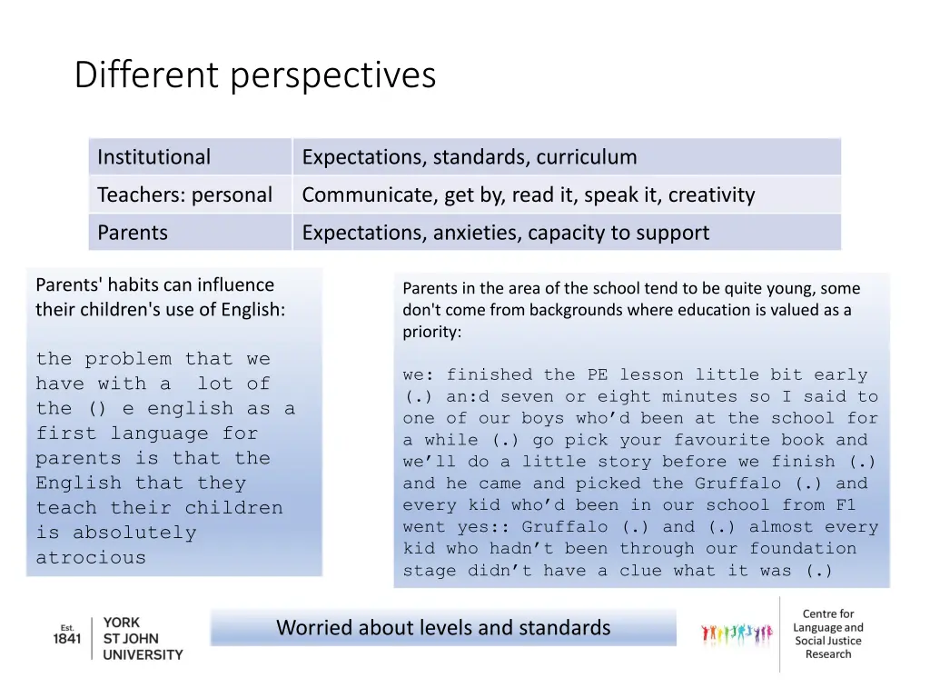 different perspectives 4