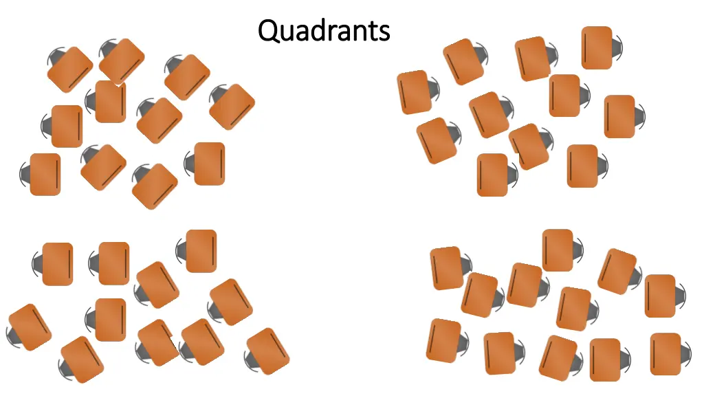 quadrants quadrants