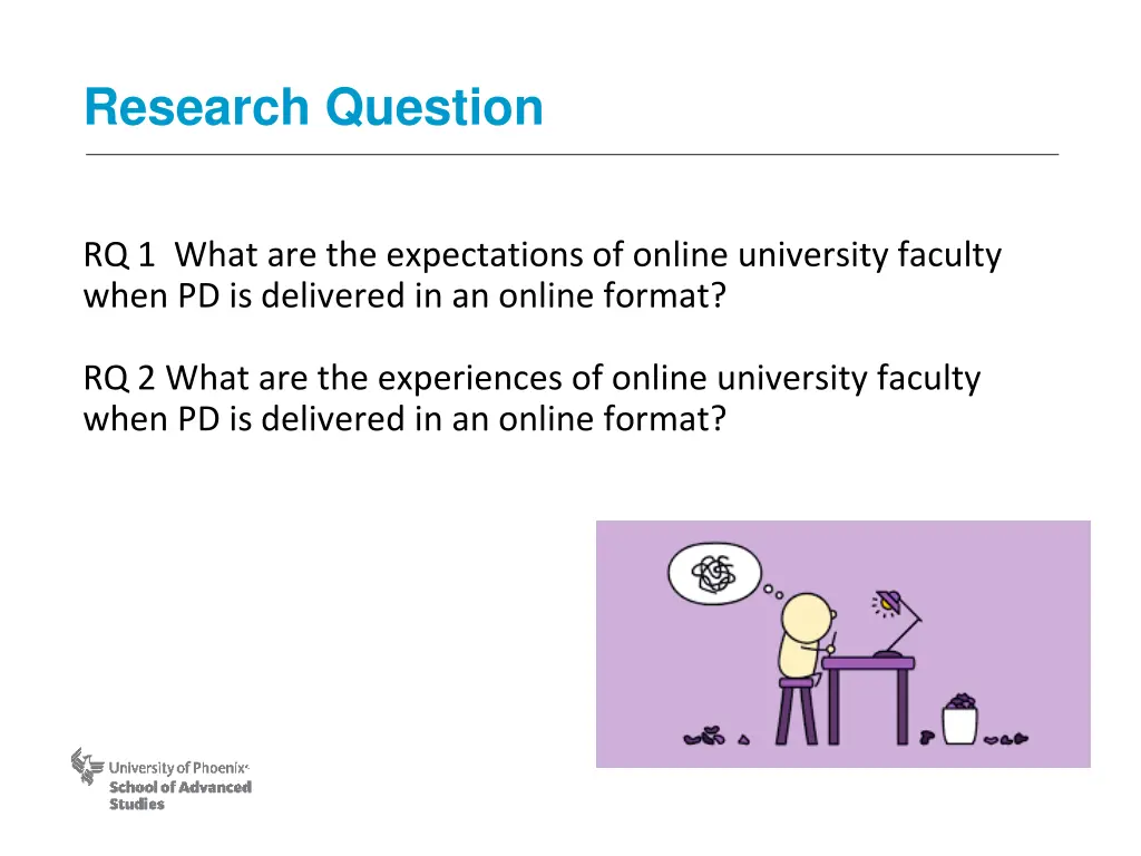 research question