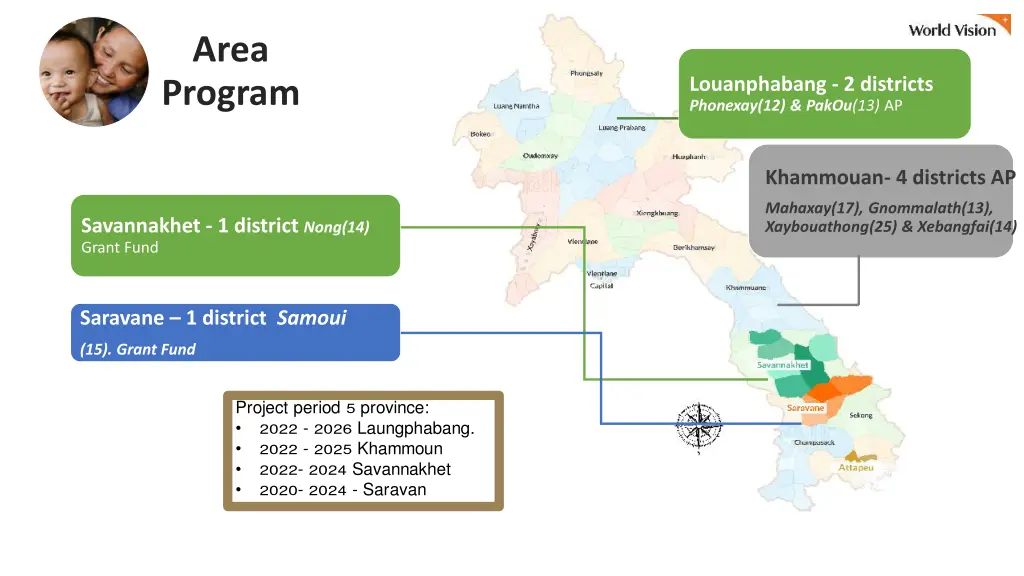 area program