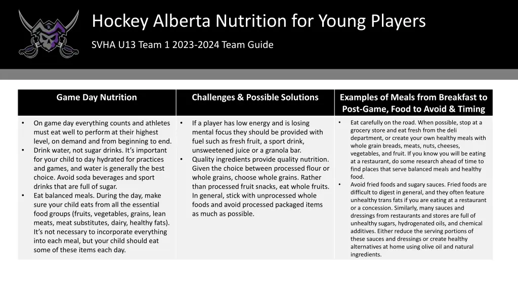 hockey alberta nutrition for young players