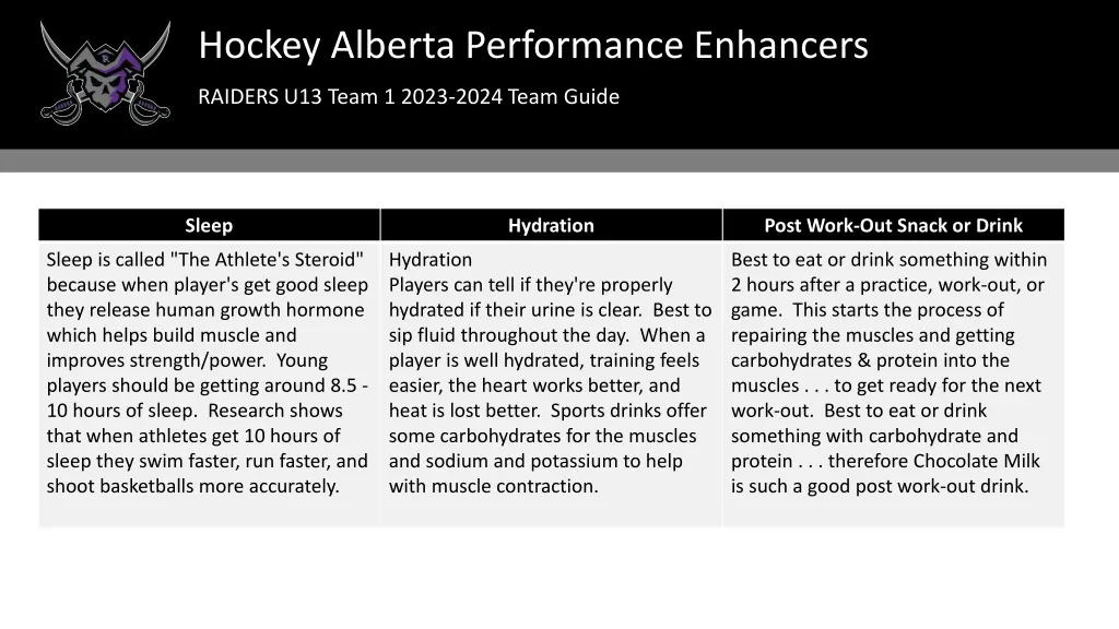 hockey alberta performance enhancers