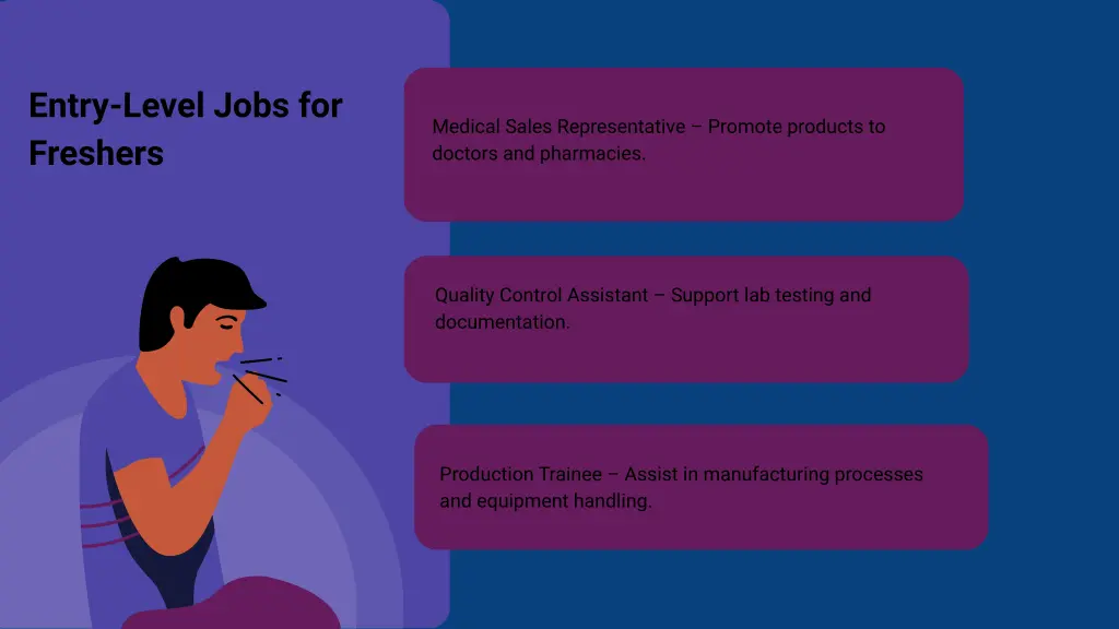 entry level jobs for freshers
