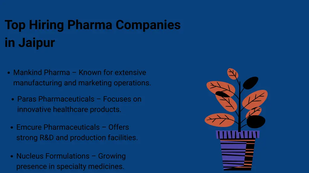 top hiring pharma companies in jaipur