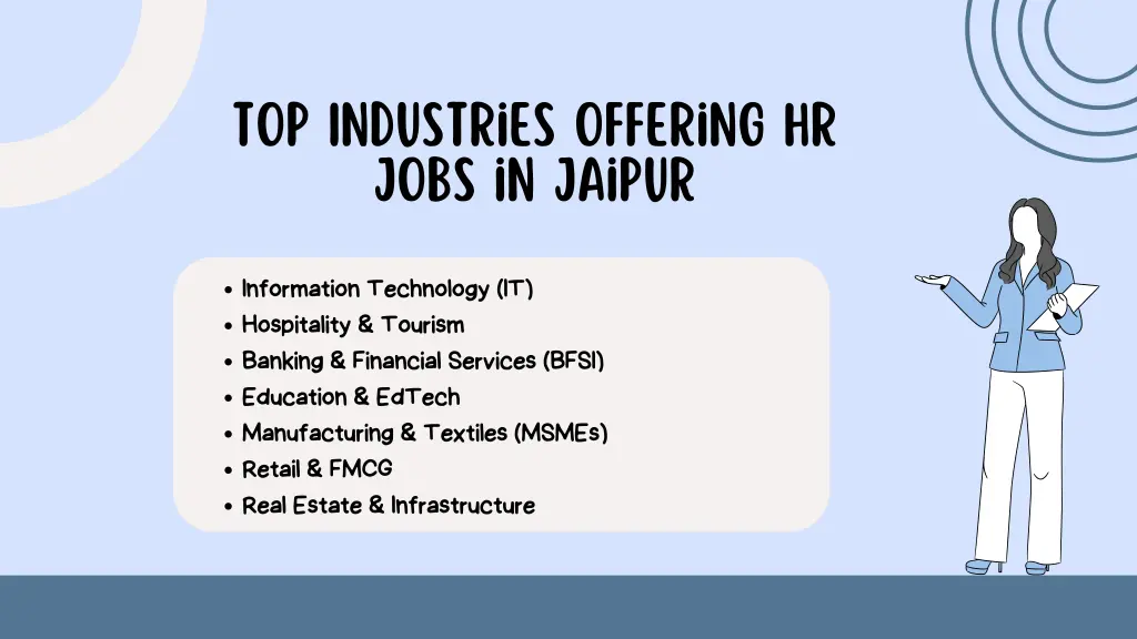 top industries offering hr jobs in jaipur