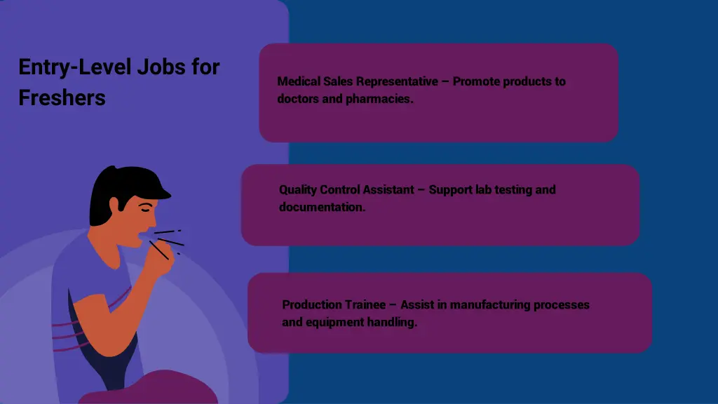 entry level jobs for freshers