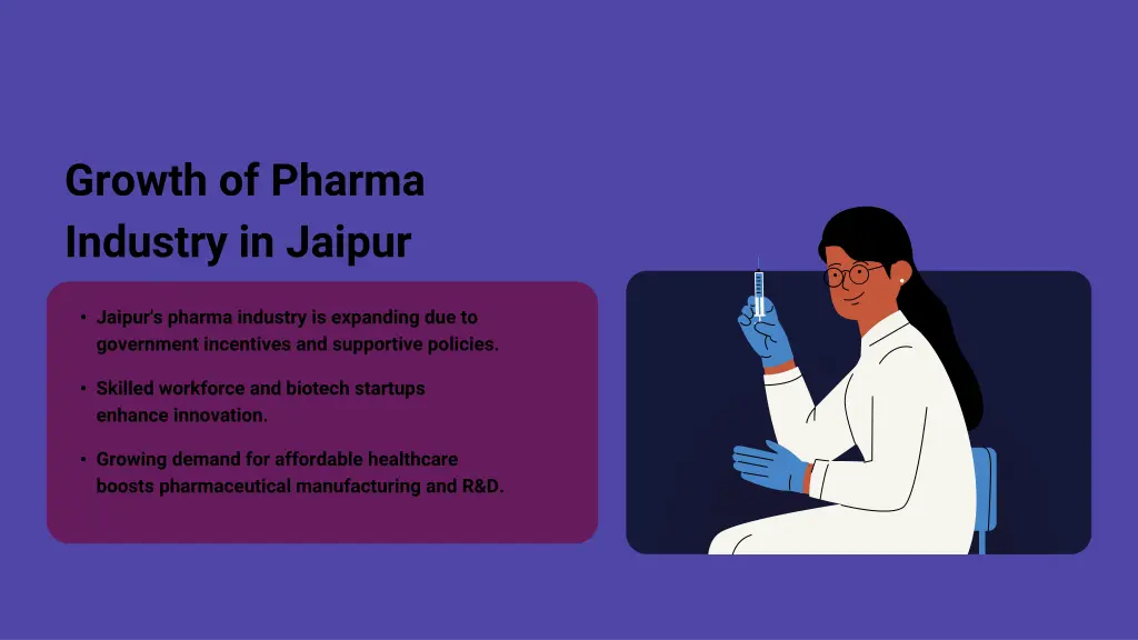 growth of pharma industry in jaipur