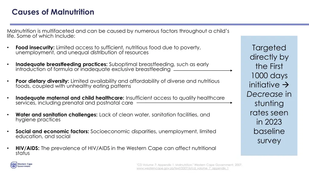 causes of malnutrition