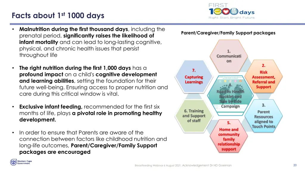 facts about 1 st 1000 days