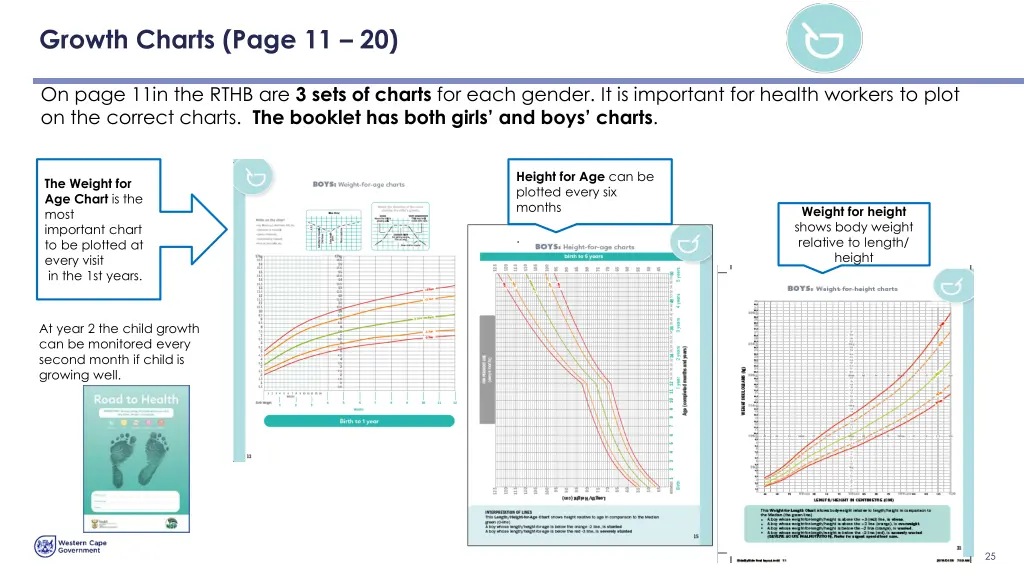 growth charts page 11 20