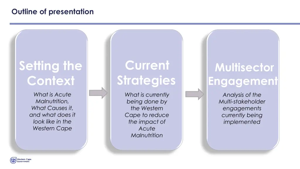 outline of presentation