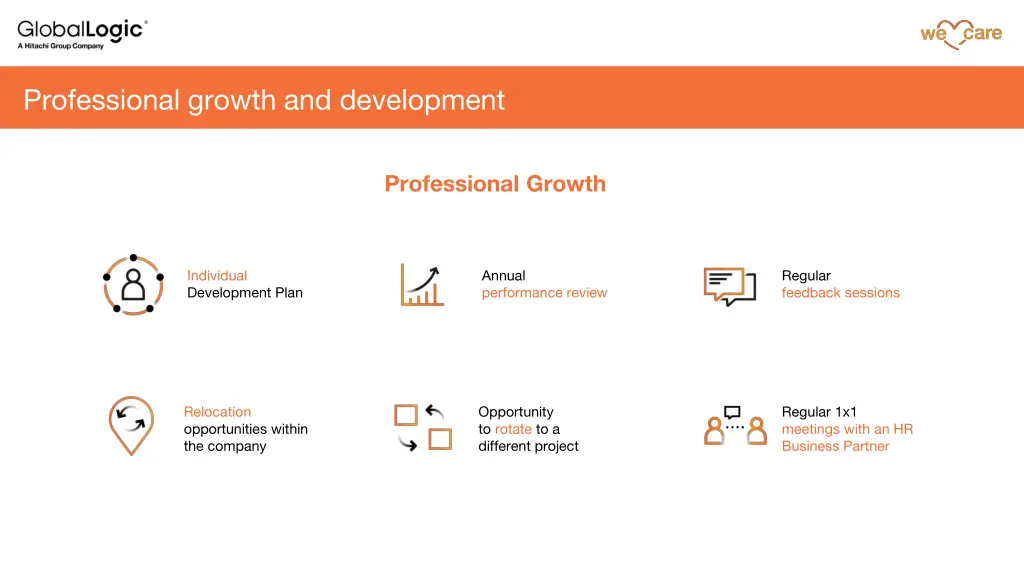 professional growth and development