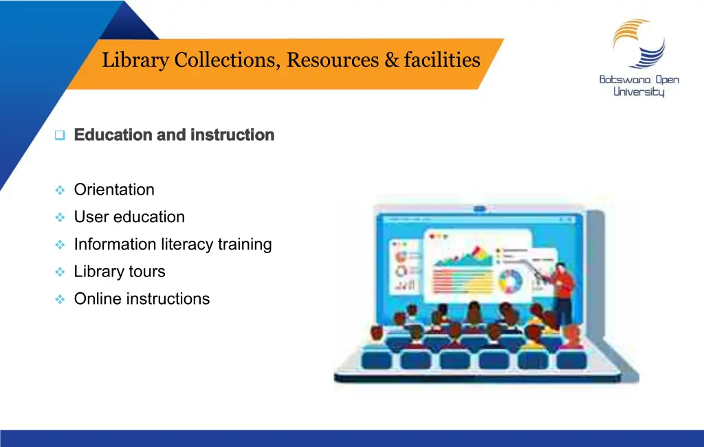 library collections resources facilities 9