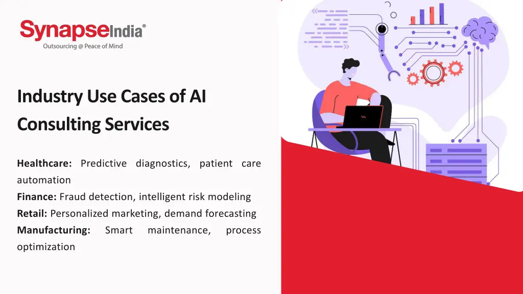 industry use cases of ai consulting services