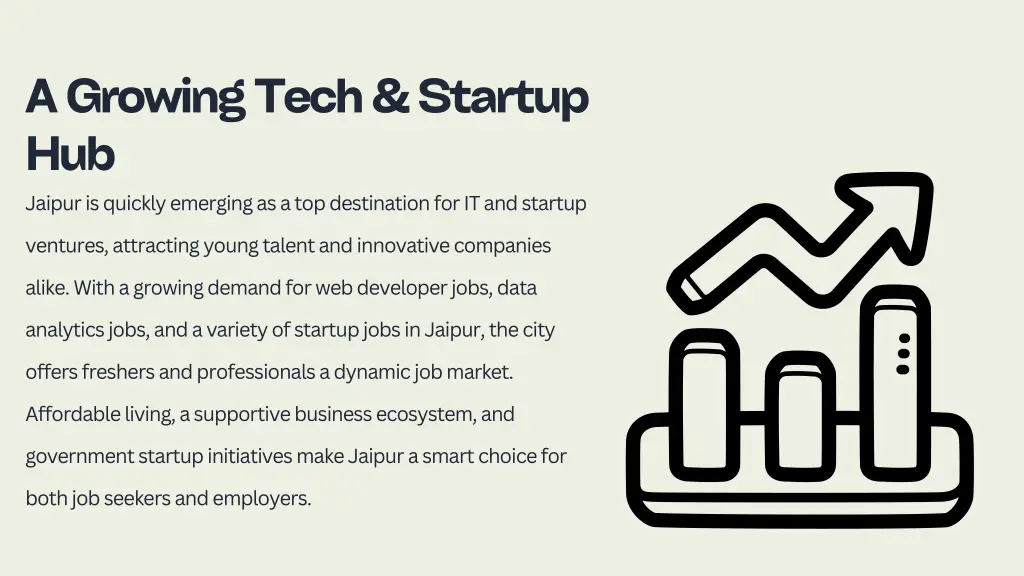 a growing tech startup hub