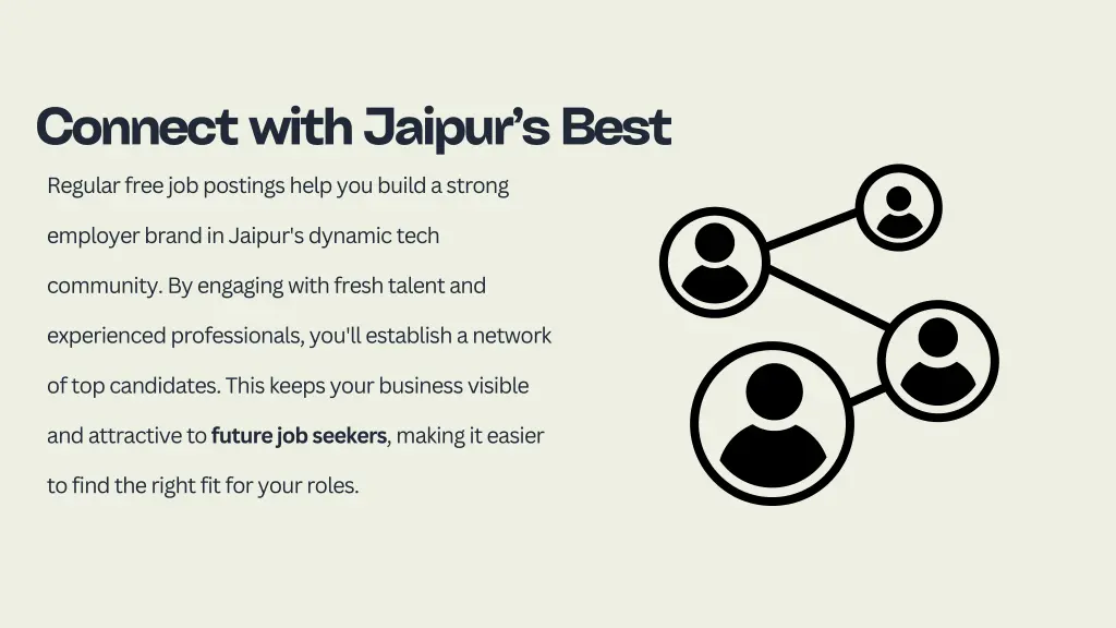 connect with jaipur s best
