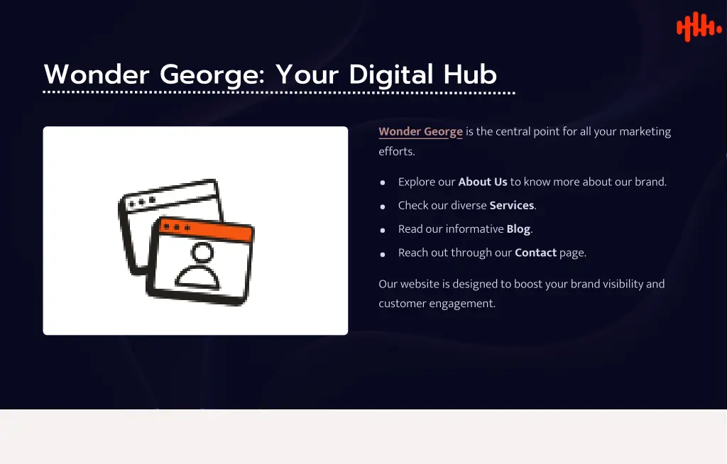 wonder george your digital hub