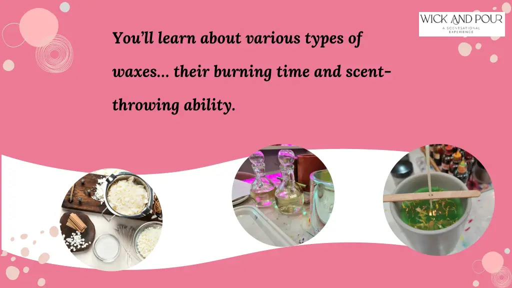 you ll learn about various types of