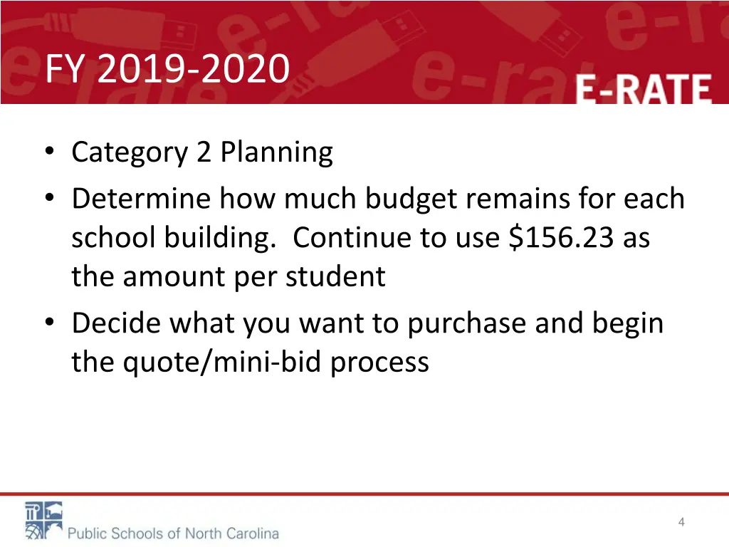fy 2019 2020 2