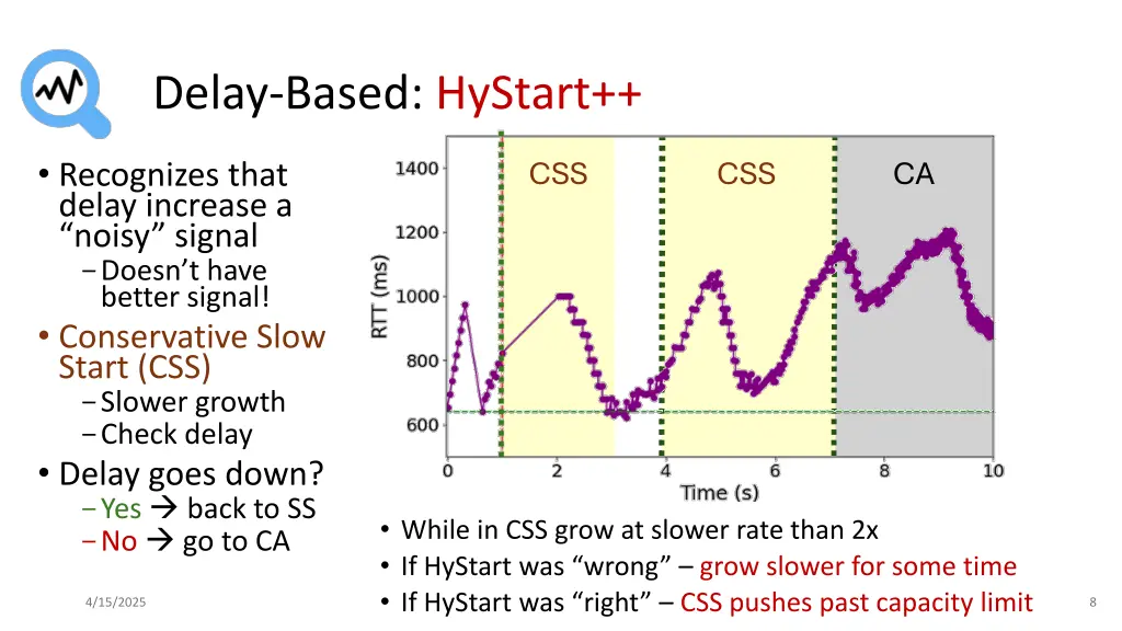 delay based hystart