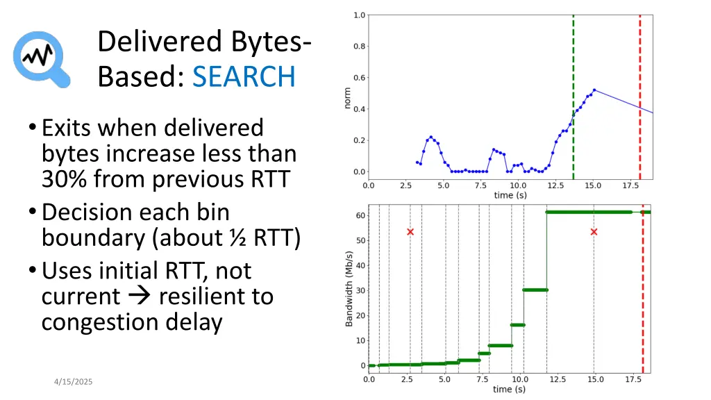 delivered bytes based search