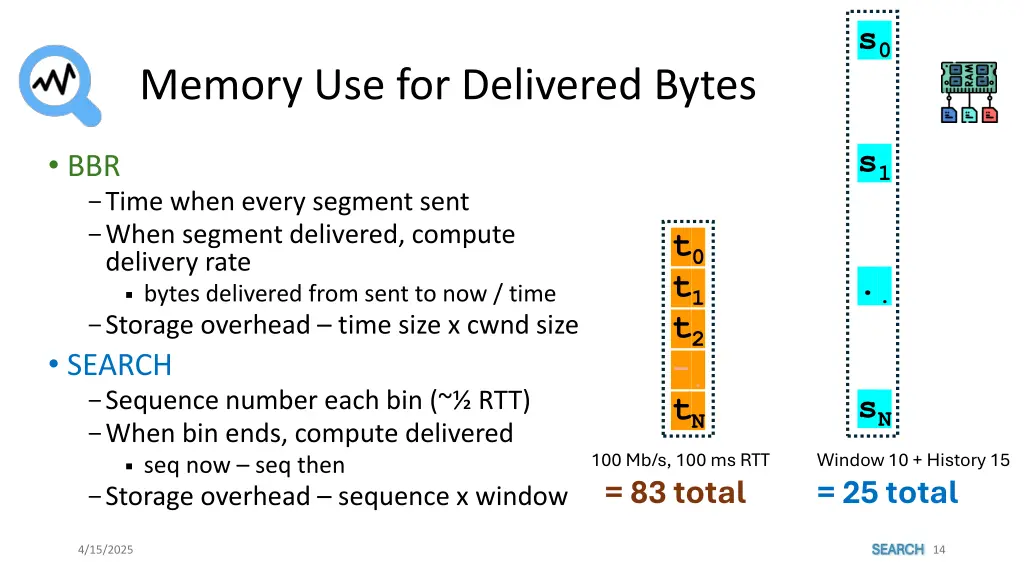 slide14