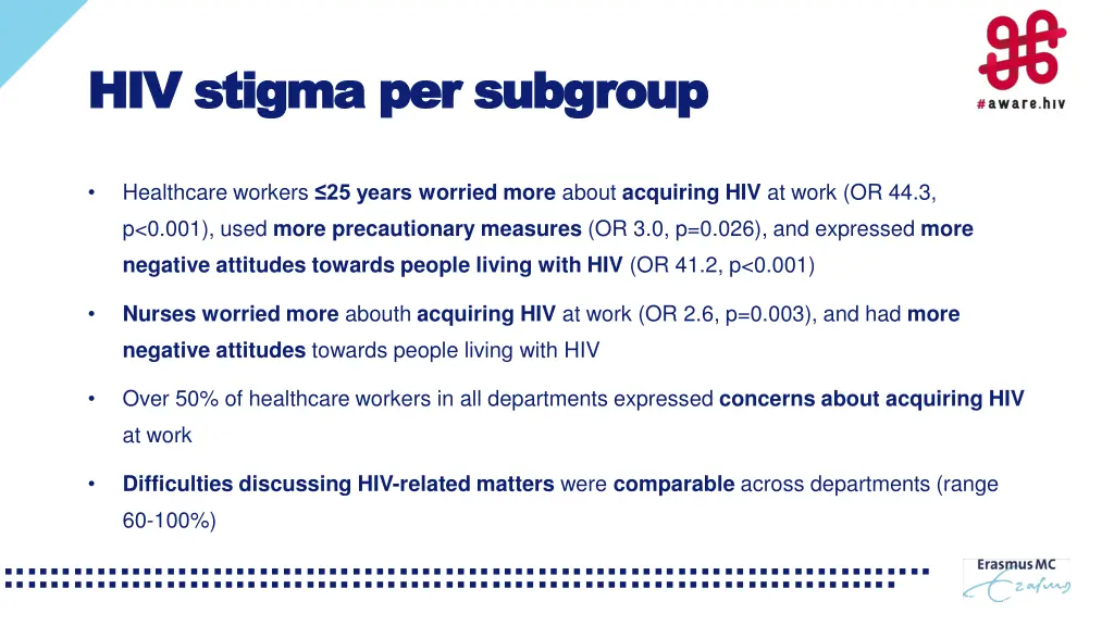 hiv stigma per hiv stigma per subgroup