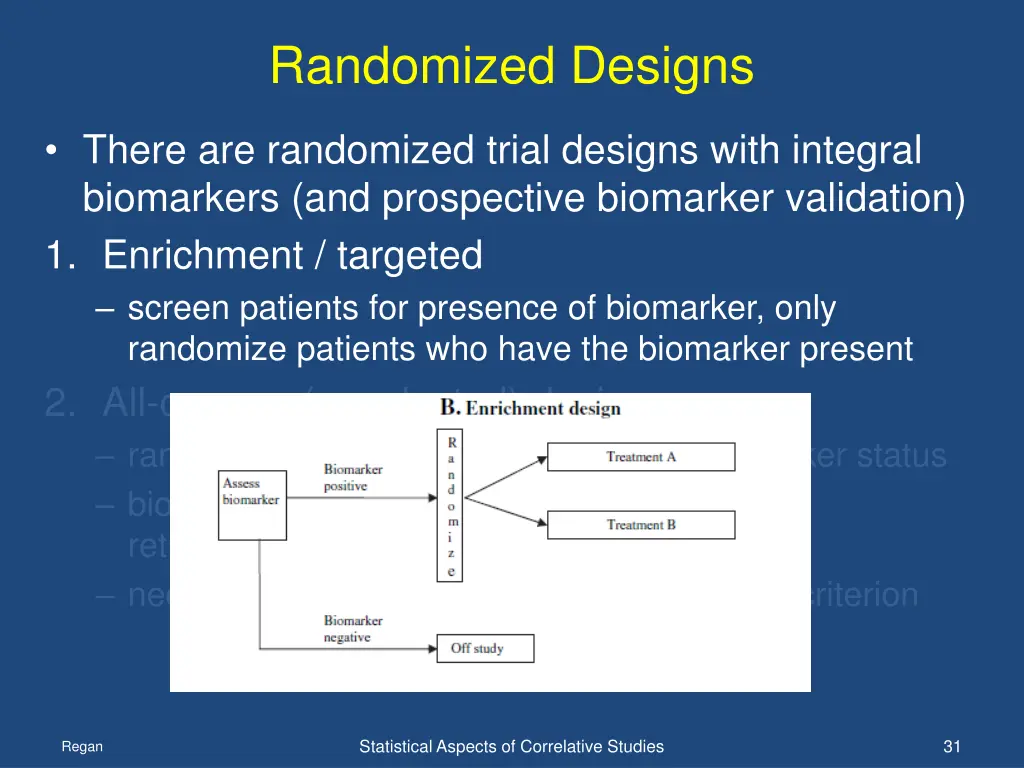 randomized designs