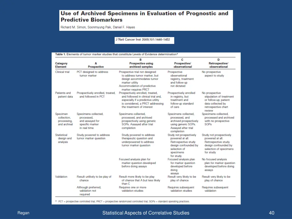 statistical aspects of correlative studies 1