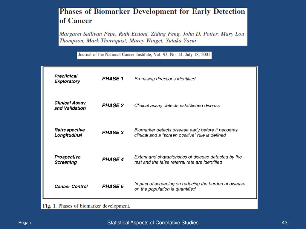 statistical aspects of correlative studies 4