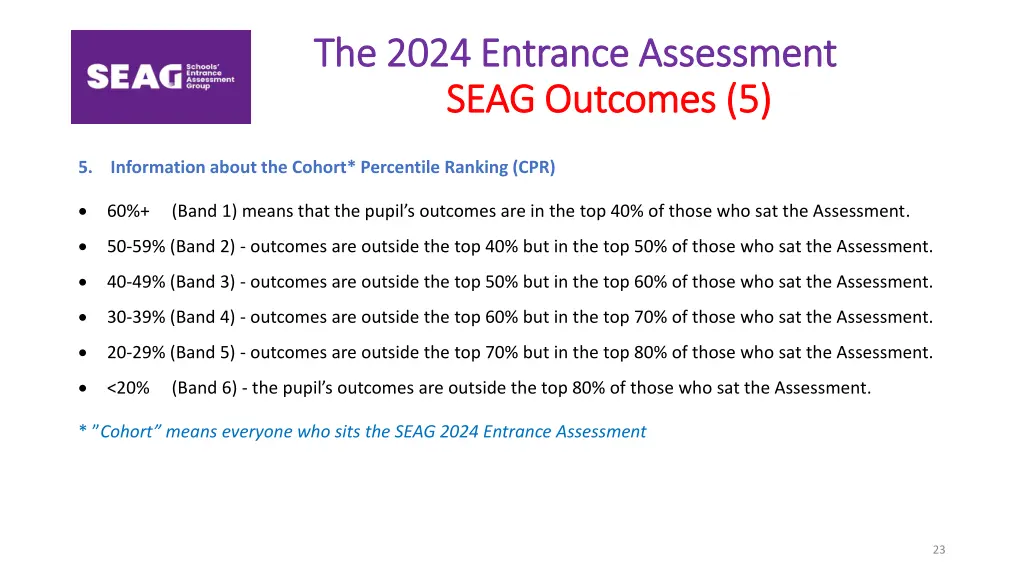 the 2024 entrance assessment the 2024 entrance 21