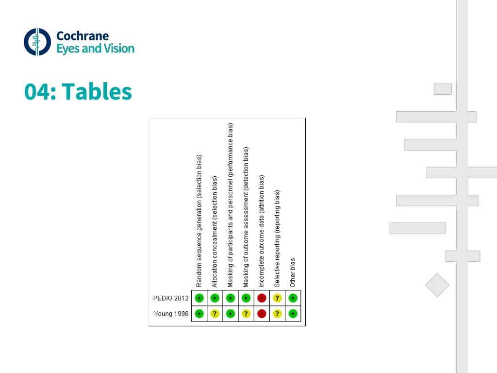 04 tables