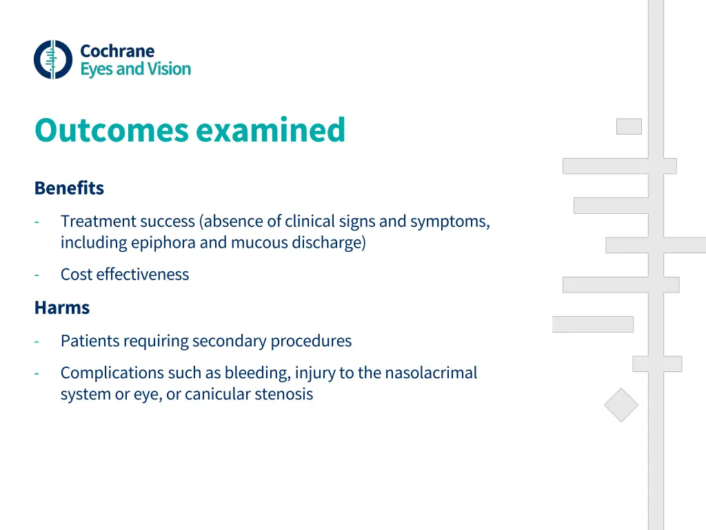 outcomes examined