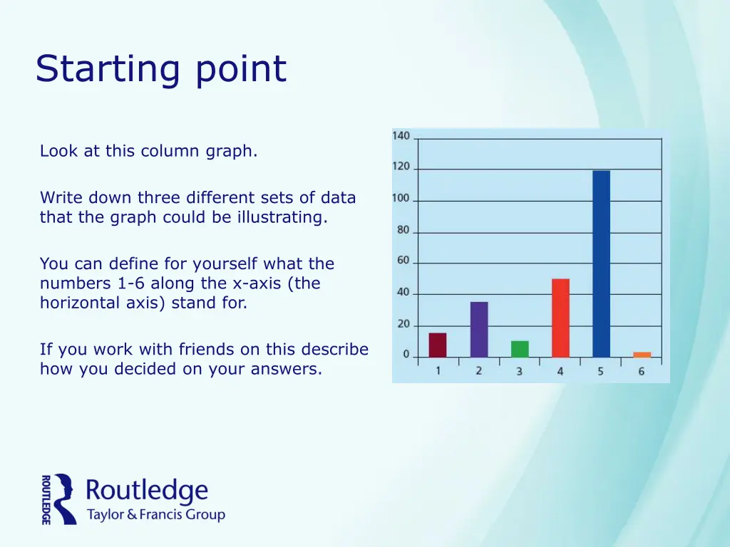 starting point