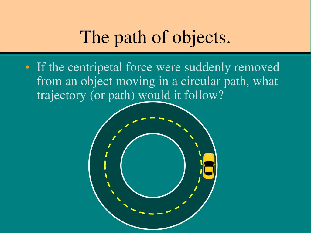 the path of objects