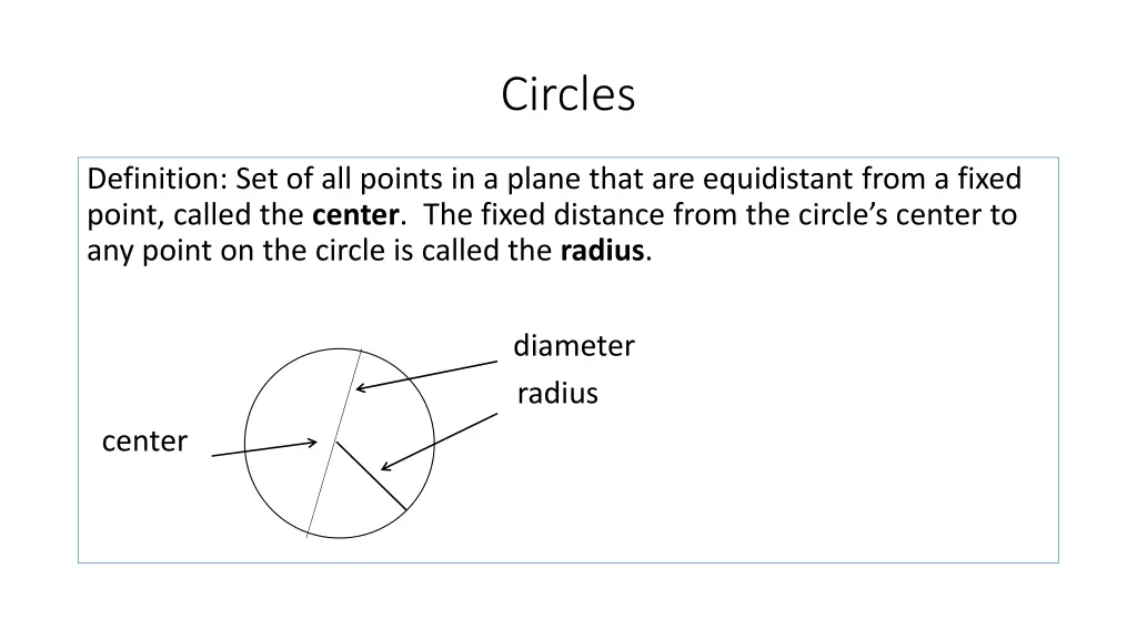 circles