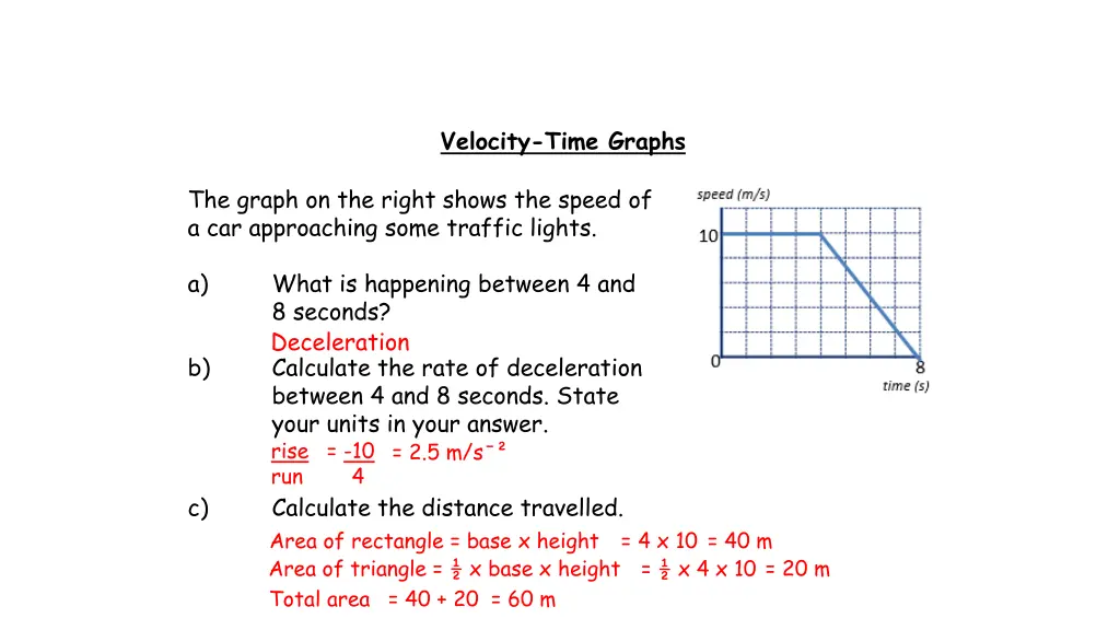 velocity time graphs 1
