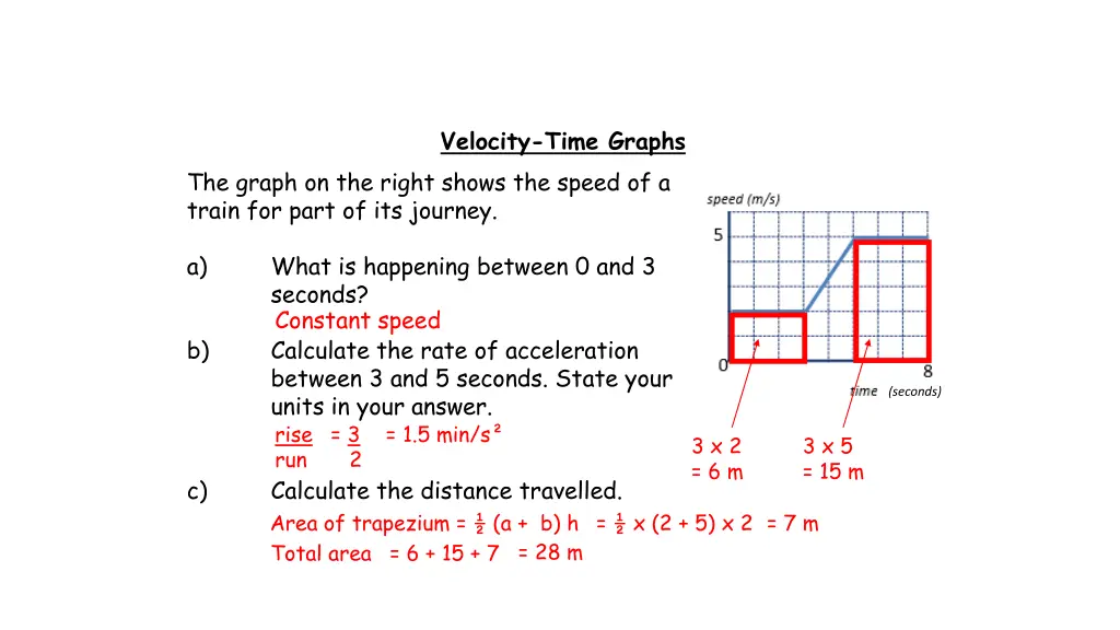 velocity time graphs 2