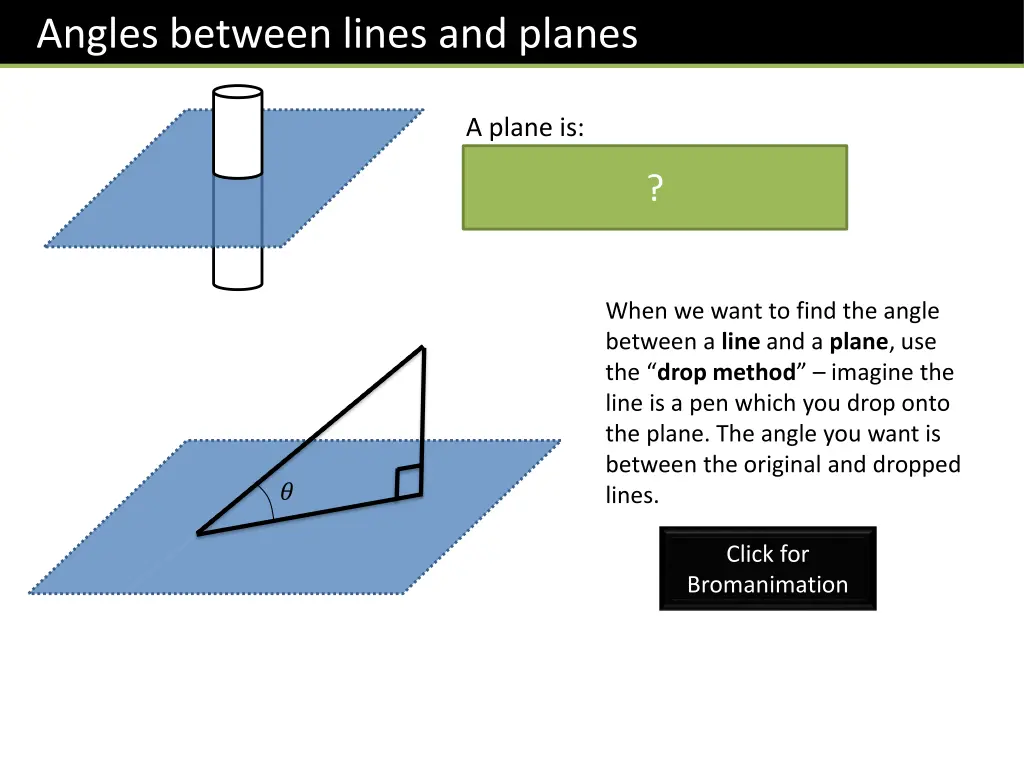 angles between lines and planes