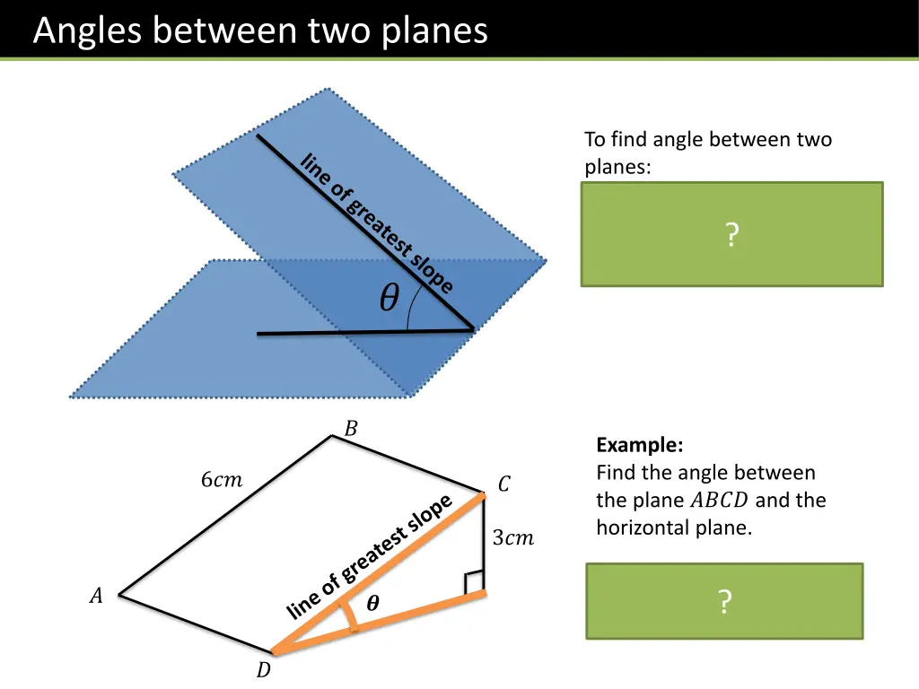 angles between two planes