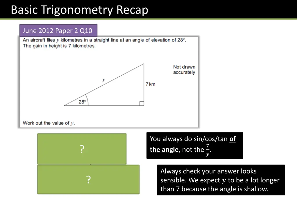 basic trigonometry recap