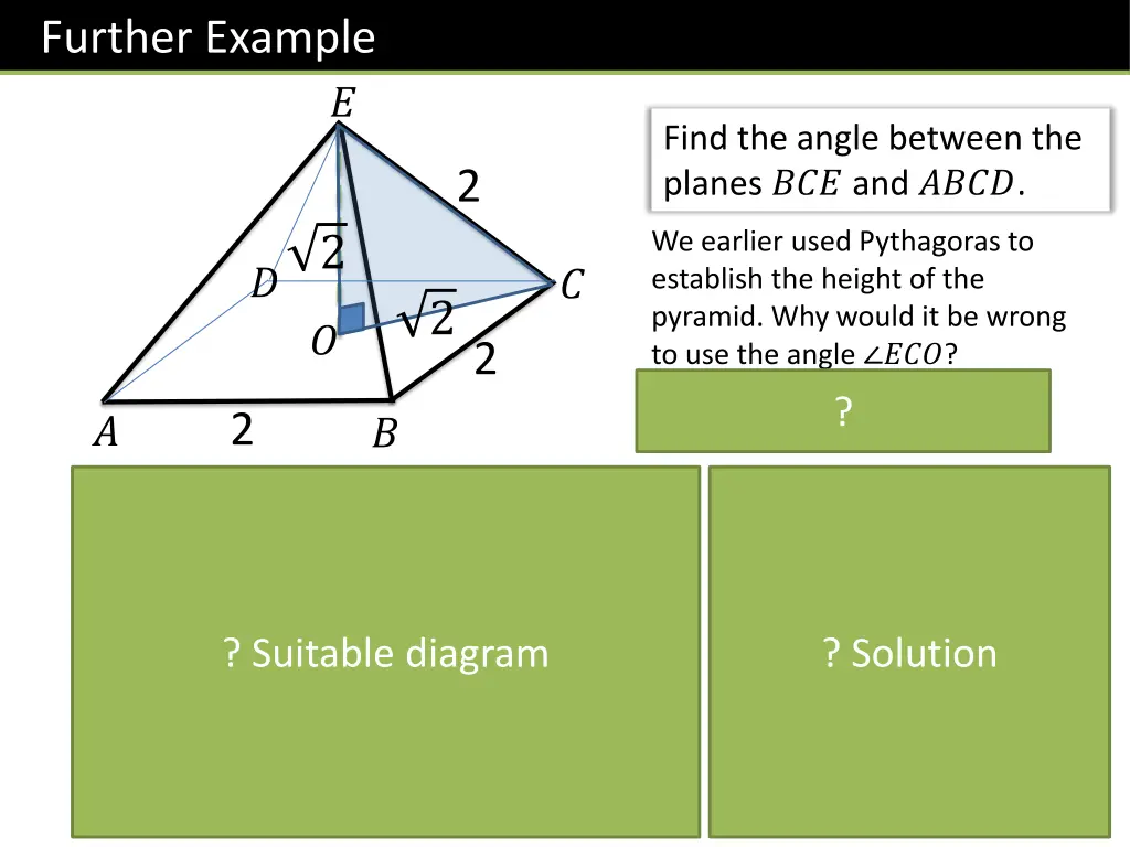 further example