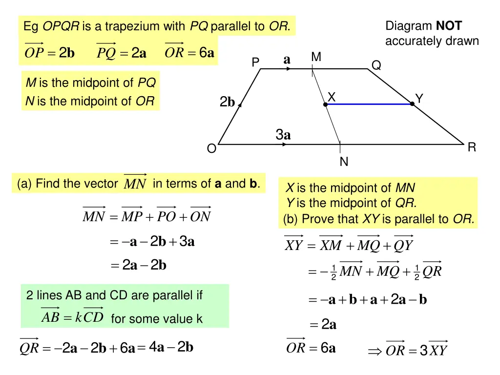 diagram not accurately drawn