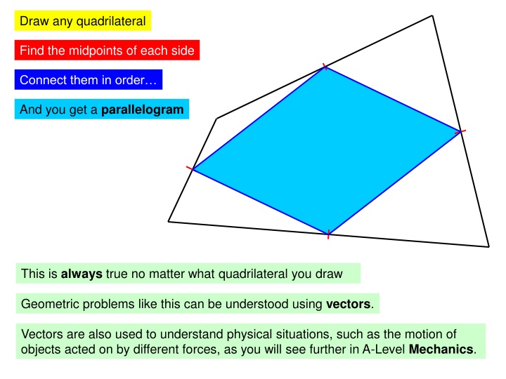 draw any quadrilateral