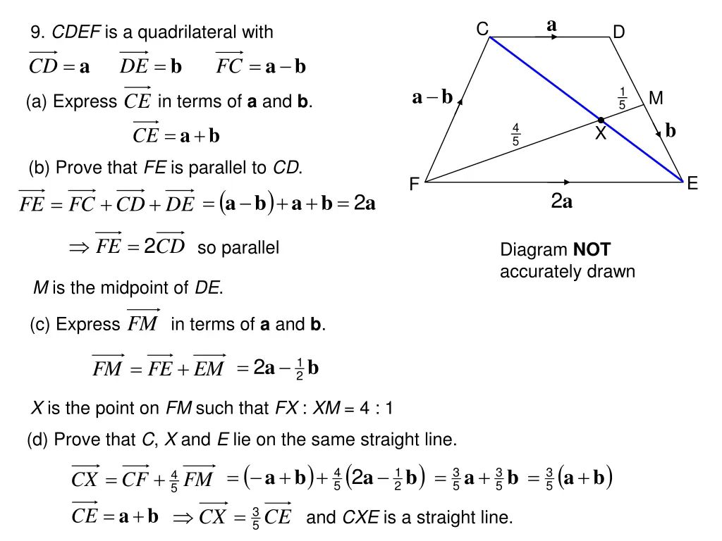 slide14