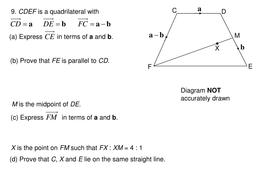 slide22